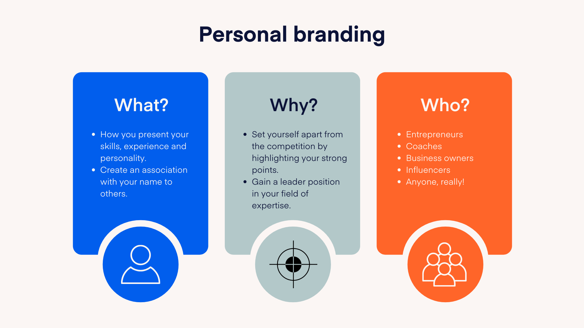 What is personal branding