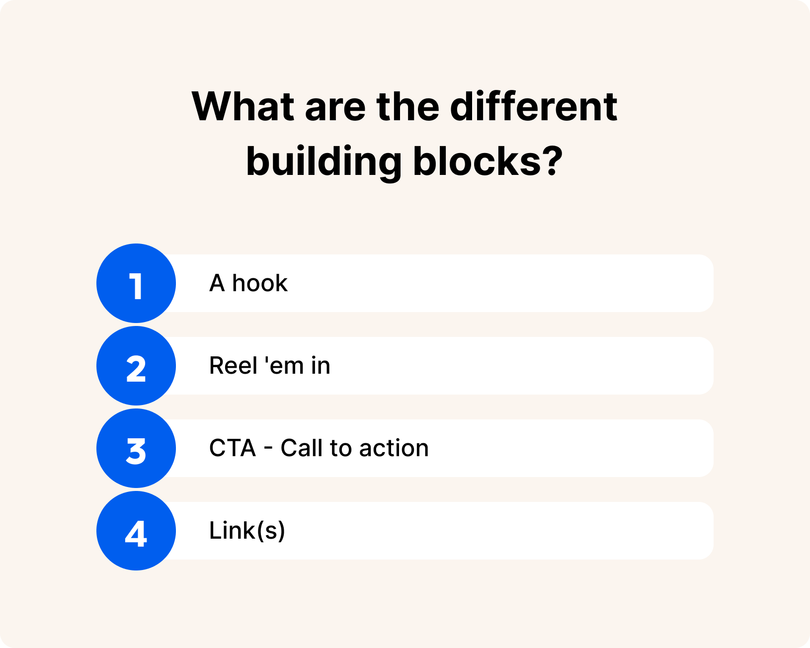 Building blocks of a social media post